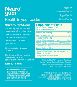 NEURO GUM - Energy and Focus Boosting Nootropic Mints - 12 pack