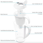 Load image into Gallery viewer, Ecobud Gentoo Glass Alkaline Water Filter Jug in White 1.5L (with 1 x Filter Cartridge Included)
