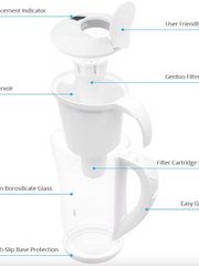 Load image into Gallery viewer, Ecobud Gentoo Glass Alkaline Water Filter Jug in White 1.5L (with 1 x Filter Cartridge Included)
