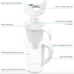 Ecobud Gentoo Glass Alkaline Water Filter Jug in White 1.5L (with 1 x Filter Cartridge Included)